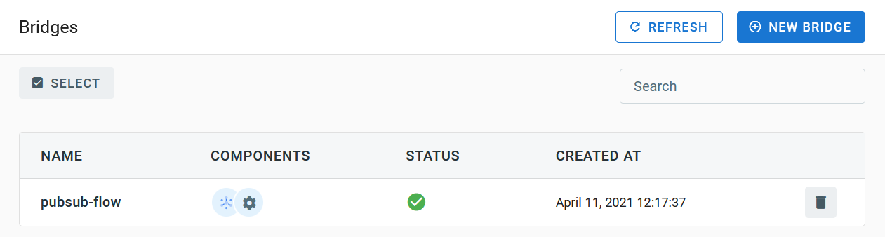 Bridge status