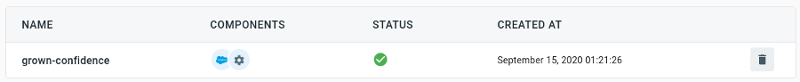 Bridge status