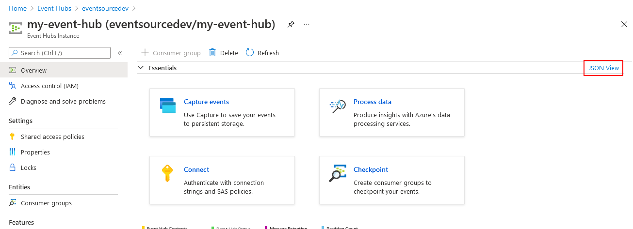 Event Hub overview