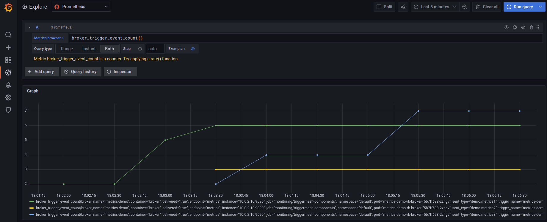 Broker ingest count metrics